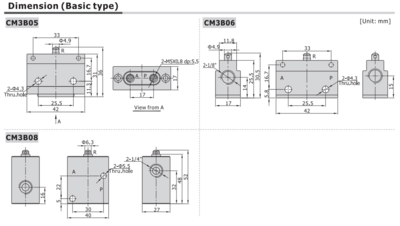 CM3B05 AIRTAC MANUAL VALVES, CM3 SERIES BASIC UNIT (PLUNGER)<BR>COMPACT 3 WAY 2 POSITION N.C, M5 PORTS